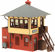 Bausatz Stellwerk